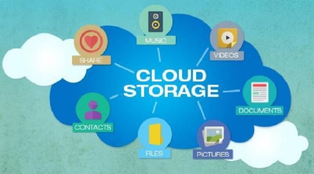 Huong-dan-su-dung-Cloud-Storage