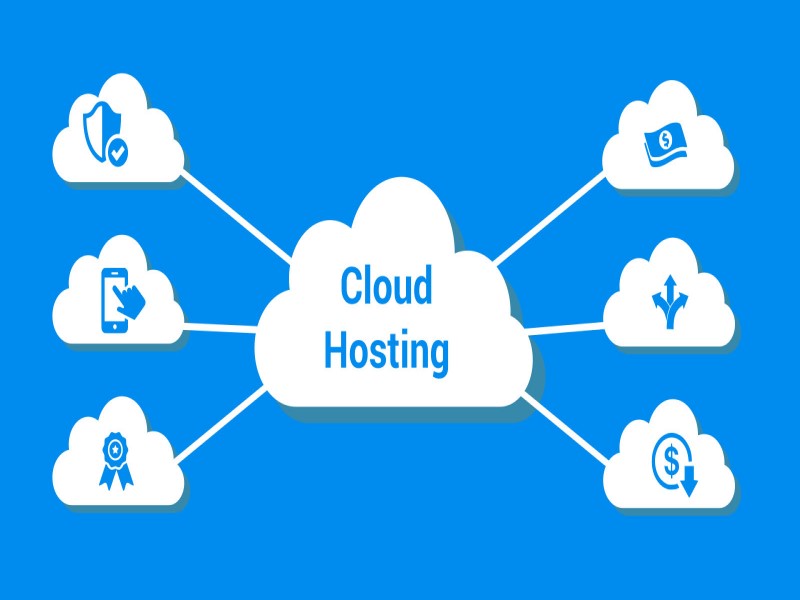 Cach-su-dung-Cloud-Hosting