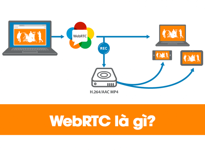 Các tính năng của WebRTC