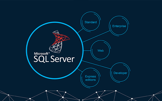 Lợi ích của Microsoft SQL Server
