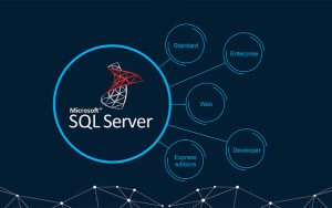 Microsoft SQL Server là gì-Khám phá ứng dụng và lợi ích của nó
